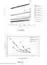 Fig. 08 - COMPOSITIONS AND METHODS FOR PRESERVATION AND STORAGE OF BIOLOGICAL MATERIALS
