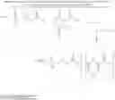 Fig. 09 - DOUBLE SALT IONIC LIQUIDS OF HERBICIDES