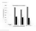Fig. 67 - Microbial production of steviol glycosides
