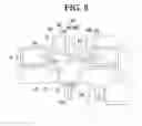 Fig. 09 - Beverage-making apparatus