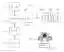 Fig. 01 - Beverage and food temperature regulation