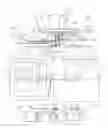 Fig. 40 - Dining plate system with visual stimulating, sensing and/or communication means, and method of using