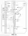 Fig. 22 - Central vacuum system and inlet valves therefor