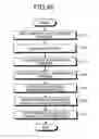 Fig. 32 - Processing apparatus