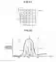 Fig. 33 - Processing apparatus