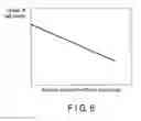 Fig. 05 - Insertion device