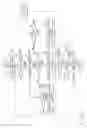 Fig. 10 - Insertion device