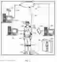 Fig. 02 - Method and program product for multi-joint tracking combining embedded sensors and an external sensor