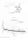 Fig. 06 - Headset for bio-signals acquisition