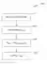Fig. 01 - Physiological metric estimation rise and fall limiting