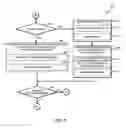 Fig. 07 - TECHNOLOGIES FOR SYNCHRONIZING PHYSIOLOGICAL FUNCTIONS