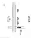 Fig. 20 - Systems and methods for automated fluid response measurement