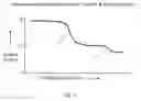 Fig. 08 - Position sensing in intravascular processes