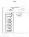 Fig. 07 - Support apparatus and support method