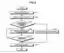 Fig. 08 - Support apparatus and support method