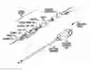 Fig. 01 - Multi-lumen tamper tube