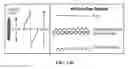 Fig. 136 - Pixel array medical systems, devices and methods