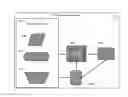 Fig. 01 - Remotely adjustable interactive bone reshaping implant