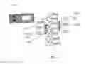 Fig. 06 - Remotely adjustable interactive bone reshaping implant