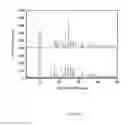 Fig. 02 - Oral care composition comprising zinc-lysine complex