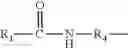 Fig. 06 - Composition comprising salt of acyl glutamate as primary surfactant or primary anionic surfactant