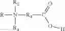 Fig. 05 - Composition comprising salt of acyl glutamate as primary surfactant or primary anionic surfactant and specific structurant polymers