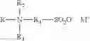 Fig. 07 - Composition comprising salt of acyl glutamate as primary surfactant or primary anionic surfactant and specific structurant polymers