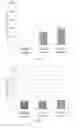 Fig. 03 - Regimen for providing smooth tooth feel