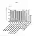 Fig. 02 - Methods and compositions for the preparation of aerosols