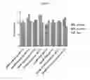 Fig. 03 - Methods and compositions for the preparation of aerosols
