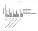 Fig. 04 - Methods and compositions for the preparation of aerosols