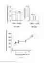 Fig. 10 - Mass production and size control of nanoparticles through controlled microvortices
