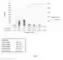 Fig. 08 - ABUSE DETERRENT PHARMACEUTICAL COMPOSITIONS FOR CONTROLLED RELEASE