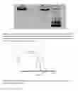 Fig. 14 - Polymers and polymeric nanogels with hydrophilics encapsulation and release capabilities and methods thereof