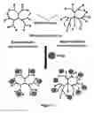 Fig. 09 - Nanoparticles Containing A Taxane And Their Use