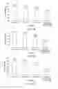 Fig. 10 - CORE-SHELL PARTICLE FORMULATION FOR DELIVERING MULTIPLE THERAPEUTIC AGENTS