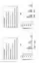 Fig. 22 - CORE-SHELL PARTICLE FORMULATION FOR DELIVERING MULTIPLE THERAPEUTIC AGENTS