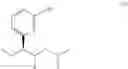 Fig. 05 - Pharmaceutical combination