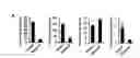 Fig. 01 - Melatonin in autoimmune disease