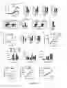 Fig. 03 - Melatonin in autoimmune disease