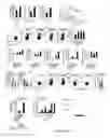 Fig. 07 - Melatonin in autoimmune disease