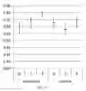 Fig. 09 - COMPOSITIONS FOR IMPROVEMENT OF BRAIN FUNCTION