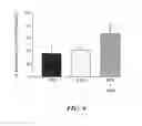 Fig. 07 - Methods of reducing or preventing oxidation of small dense LDL or membrane polyunsaturated fatty acids