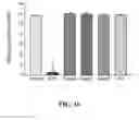 Fig. 17 - Methods of reducing or preventing oxidation of small dense LDL or membrane polyunsaturated fatty acids