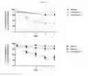 Fig. 02 - Methods of treating hyperalgesia