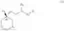 Fig. 33 - Methods of treating hyperalgesia