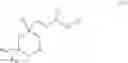 Fig. 40 - Methods of treating hyperalgesia