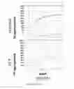 Fig. 03 - Method of Ameliorating Clotting Pathologies and Related Materials and Methods
