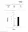 Fig. 05 - Method of Ameliorating Clotting Pathologies and Related Materials and Methods