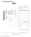 Fig. 14 - Method of Ameliorating Clotting Pathologies and Related Materials and Methods